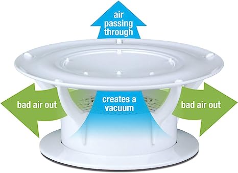 -SALE- 360 Siphon Vent White