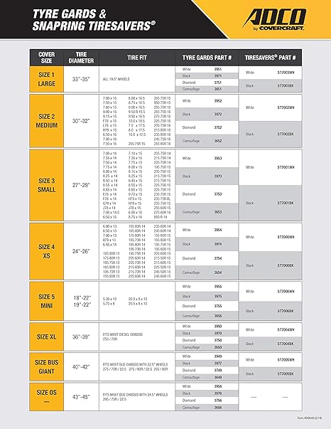 -SALE- Adco Ultra Tyre Gard Wheel Cover White Single Axle 33"-35"