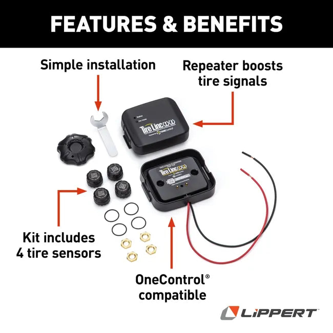 Lippert Tire Linc RV Tire Pressure and Temperature Monitoring System