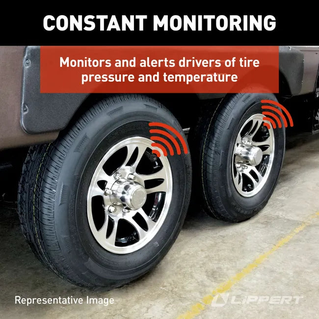 Lippert Tire Linc RV Tire Pressure and Temperature Monitoring System