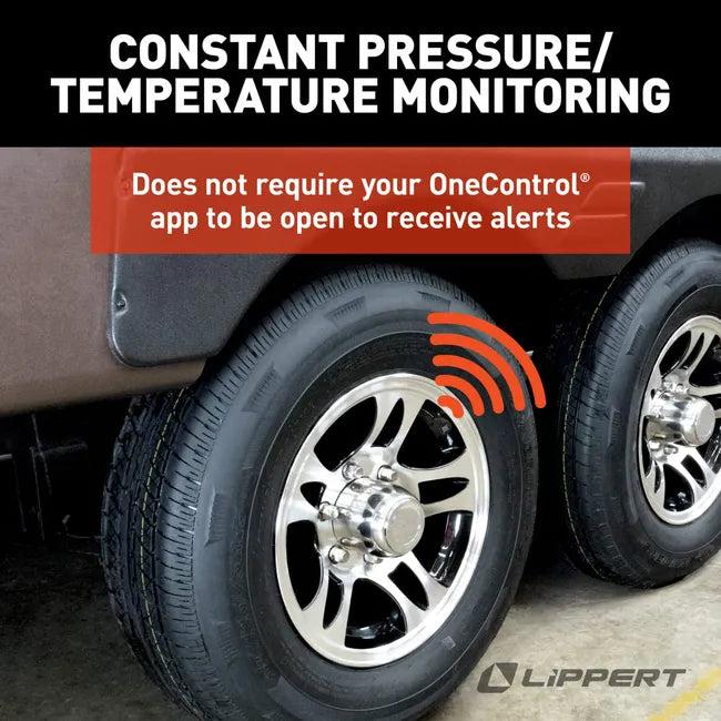 Lippert Tire Linc Alert Indicator Kit