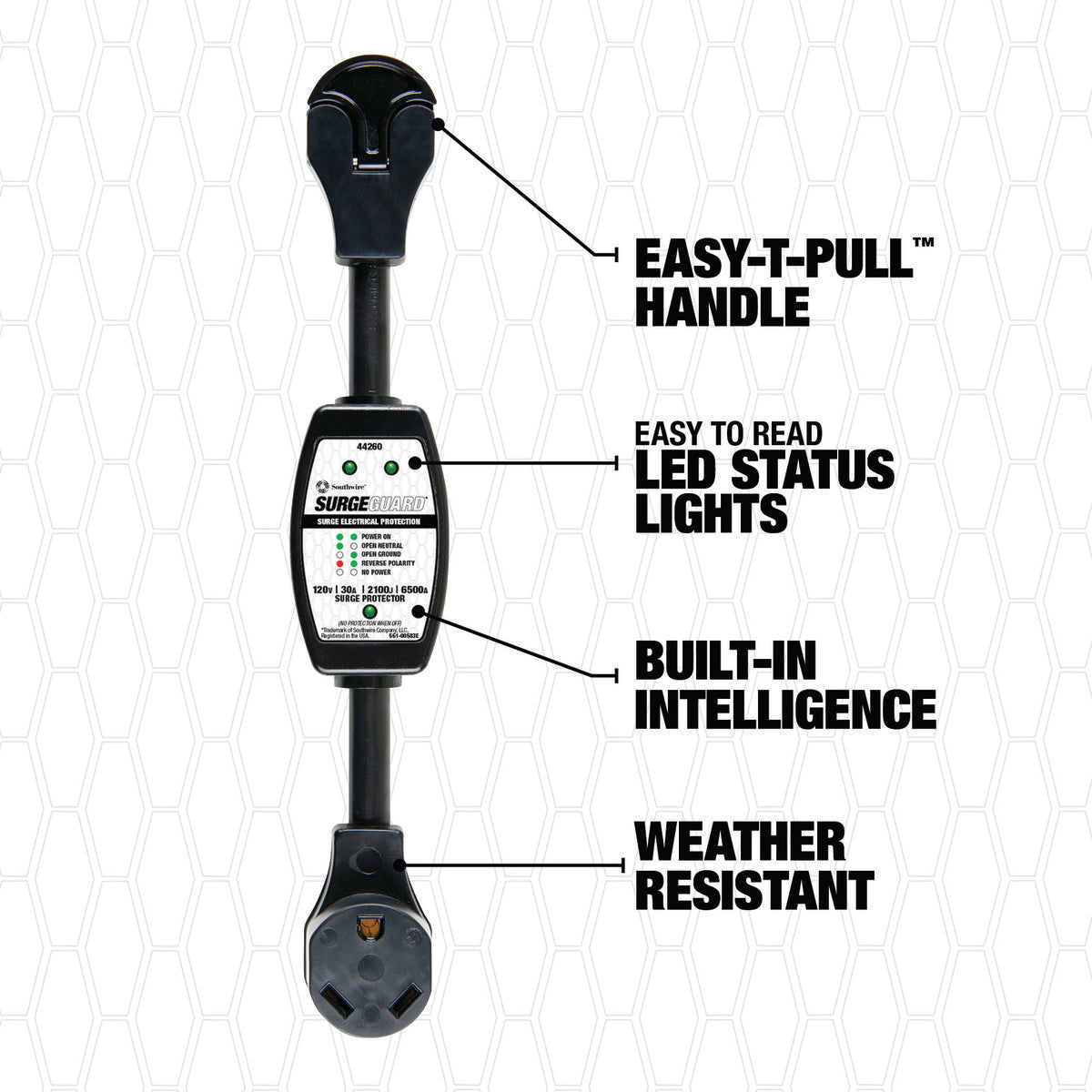 Southwire Surge Guard 30A Surge Protector