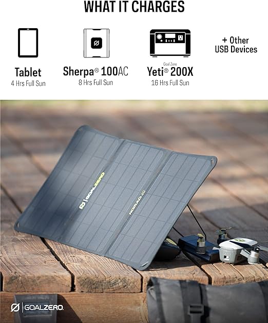 Goal Zero Nomad 20 Portable Solar Charger