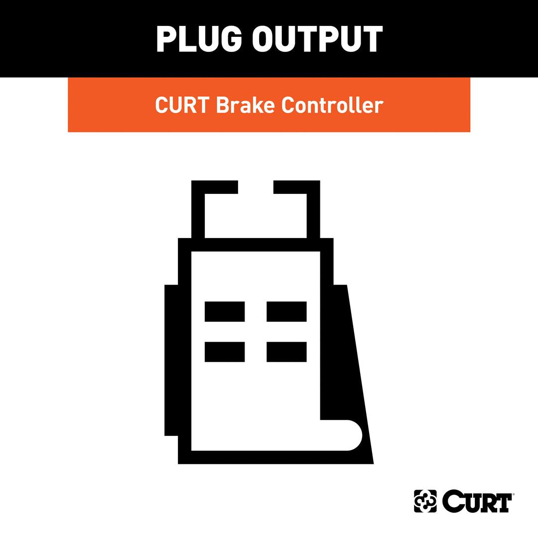 Curt Brake Controller Harness-Select Ram